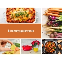 Schematy gotowania Schematy gotowania